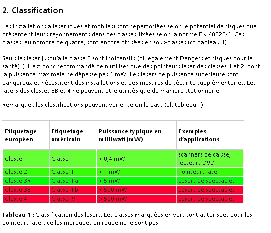 classification de pointeur laser 