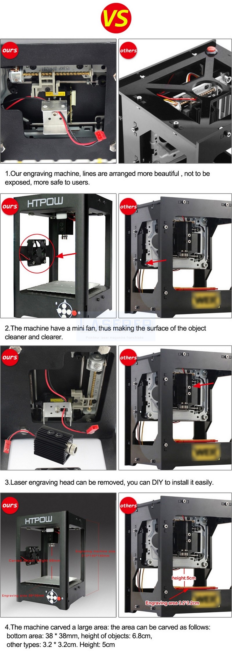 machine de gravure laser DIY