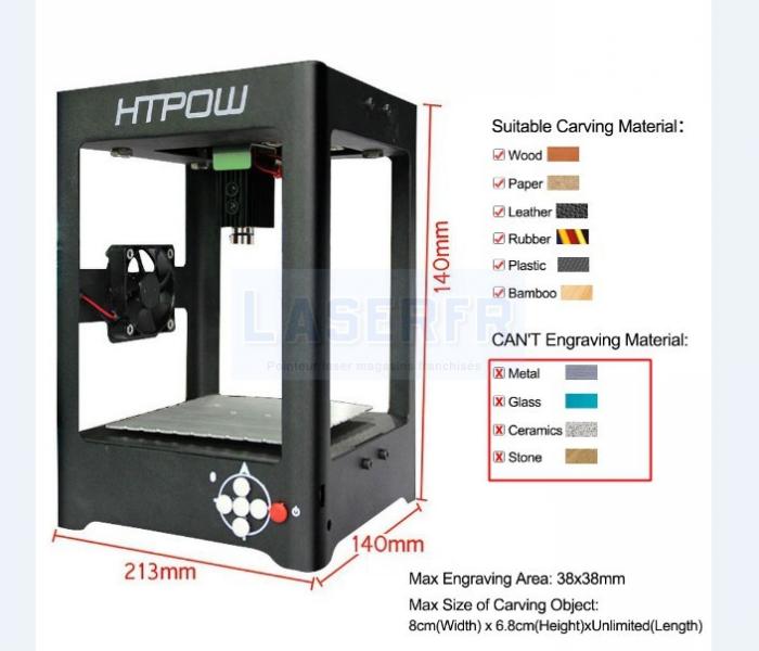 Mini DIY 1000mW laser machine de gravure 