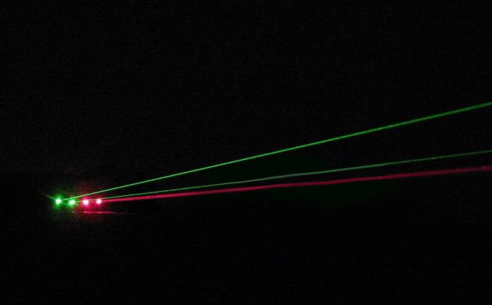 laser stylo rouge 5mw