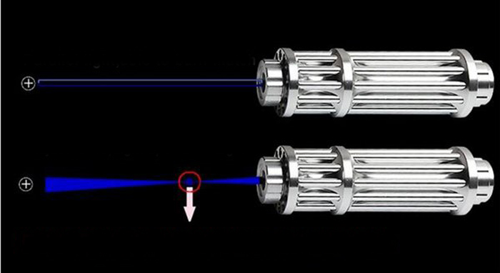 laser bleu 1500mW