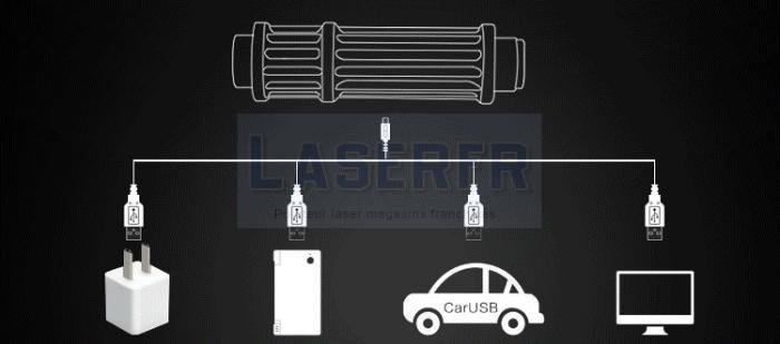 pointeur laser bleu 3000mW