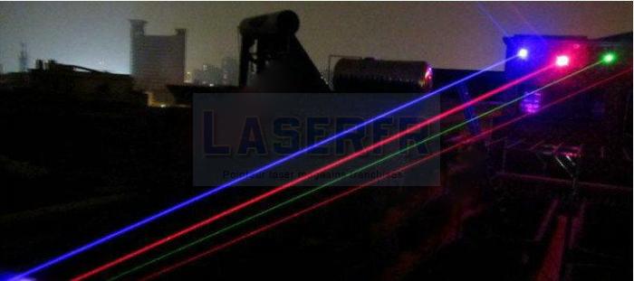 Faisceau pointeur laser