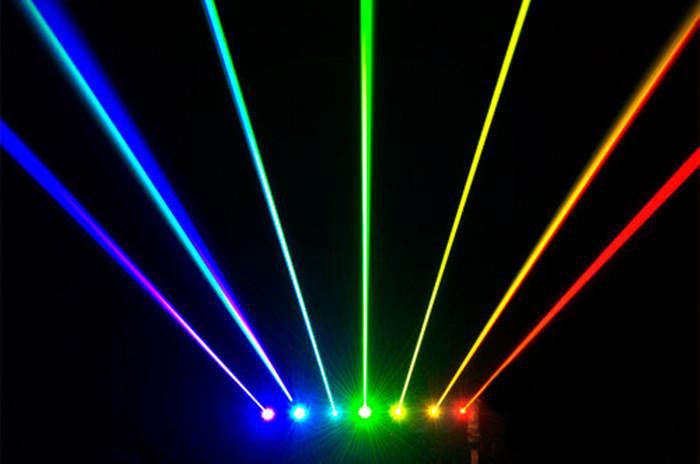 pointeur laser 30000mW